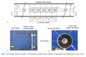 Experimental investigation of subcooled flow boiling in annuli with reference to thermal management of ultra-fast electric vehicle charging cables